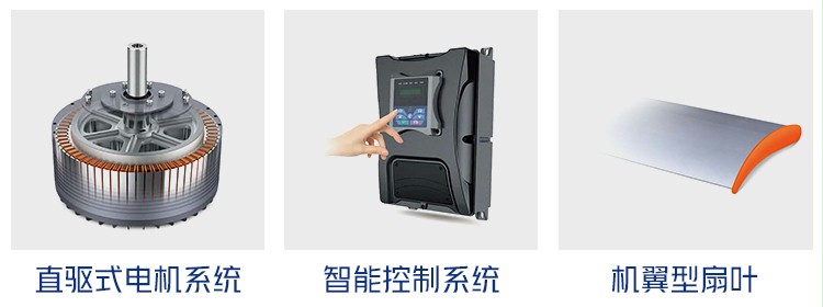 大风扇