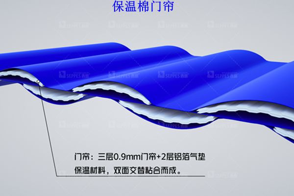 保温门帘