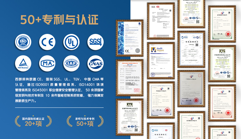 西朗快速门50+专利与认证