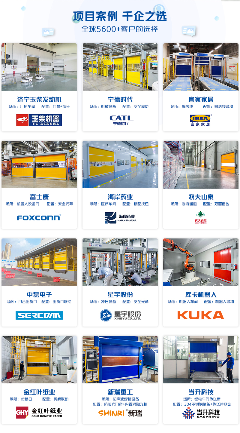 快速门项目案例