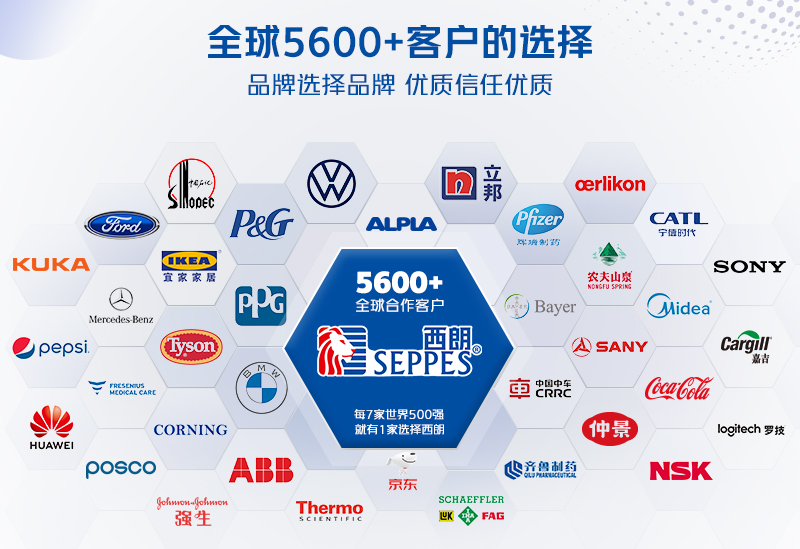 5600+客户的选择