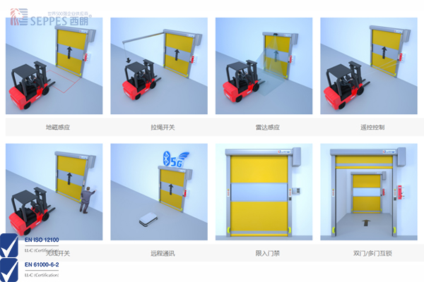 快速门多种感应方式