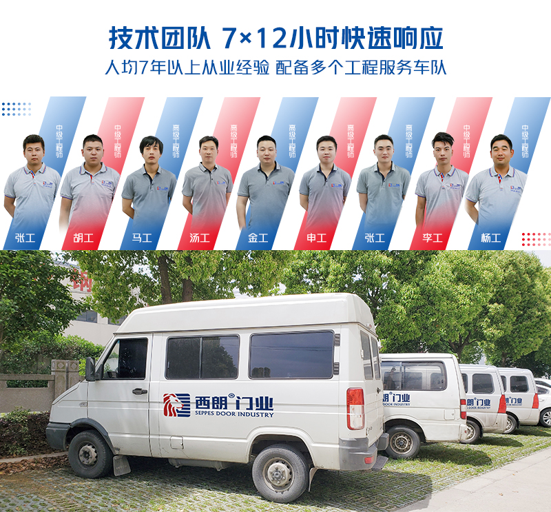 售后安装团队